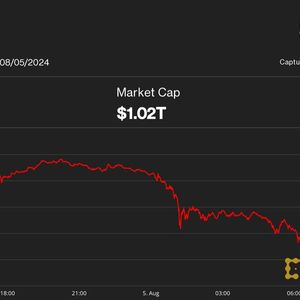 First Mover Americas: Bitcoin Crashes to $50K as 'Perfect Storm' Hits Crypto Market