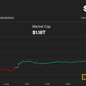 Bitcoin Nears $60K as Crypto Bounce Accelerates, but Recovery Might Be Choppy