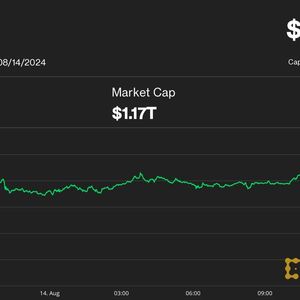 Bitcoin Price May Turn Lower as Crypto Exchanges See $1B USDT Withdrawal: IntoTheBlock