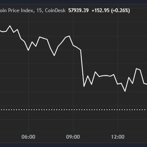 Bitcoin Drops to $58K After U.S. CPI Print, BTC ETFs Record $81M Outflow