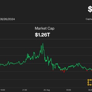 First Mover Americas: Bitcoin Consolidates at $64K Before Next Push Higher