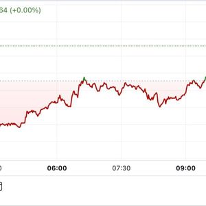 First Mover Americas: BTC Regains $60K Following Slide This Week