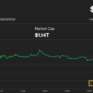 Crypto Tuesday Crumble Sends Bitcoin Below $58K, Ether to 7-Month Low