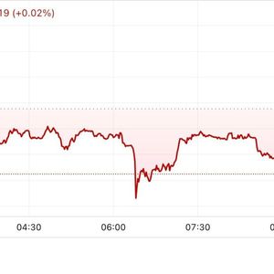 First Mover Americas: BTC Erases Gains From Wednesday's Brief Rally