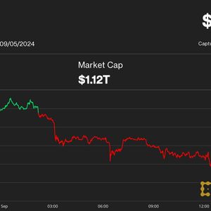 Aptos Leads Losses as Crypto Weakness Continues; Coinbase Shares Fall to 7-Month Lows