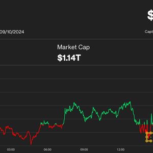 Bitcoin Eyes $58K With Downtrodden Crypto Markets Exposed to Short Squeezes, Says Analyst