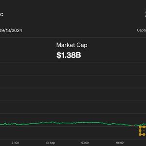 Polygon's POL (MATIC) Token Spikes 15% on Binance Listing