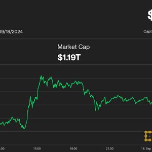 Bitcoin Holds Above $60K as Traders Warn of Sell-Off on 50 Basis Point Fed Rate Cut