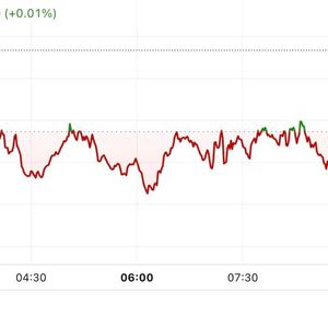 First Mover Americas: Bitcoin Rises Above $62K After Fed Cuts Rate