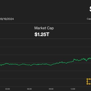 Bitcoin Faces Key Test at $64K as Altcoins Lead Crypto Rally; Options Traders Bet on $70K BTC Next Month