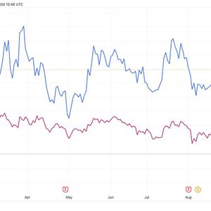 MicroStrategy Outpaces BlackRock's IBIT by Over 3x Year-to-Date