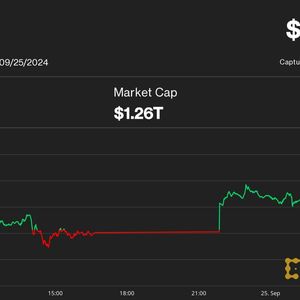 Bitcoin Strength Continues on U.S, China Easing; Floki Bot Crosses Trading Milestone