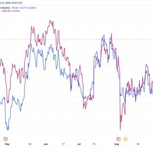 MicroStrategy 2X Leveraged ETF Sees Massive Inflows In First Week Of Trading As MSTR Outperforms Bitcoin