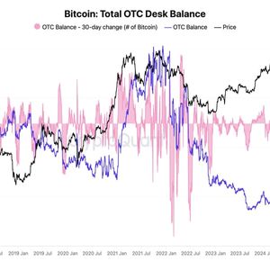 Bitcoin Bull Run in Question as Balances on OTC Desks Rise to 410k