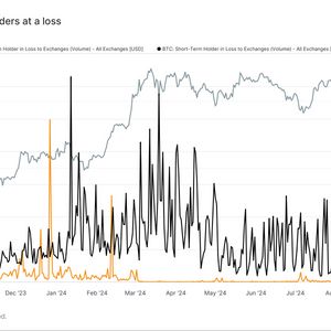 Short-Term Holders Send $3B in Bitcoin to Exchanges at a Loss as Mideast Tensions Rise