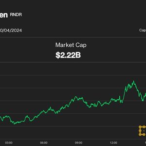 AI Tokens Lead Crypto Rebound Amid Strong U.S. Economy