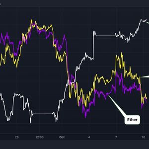 Bitcoin, Ether Nurse Losses as Dollar Strengthens Ahead of U.S. Inflation Report