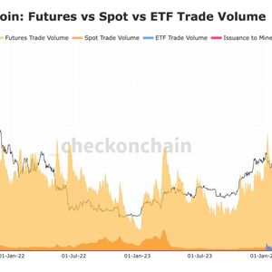 Liquidity and Options Pave the Way for Bitcoin ETF Market Expansion