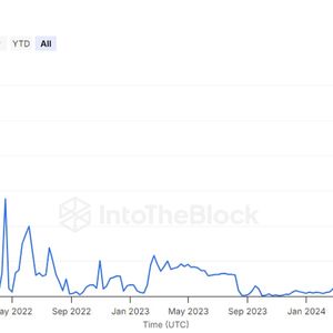 coindesk