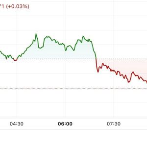First Mover Americas: BTC Peeps Above $69K as Macro Favors Bulls