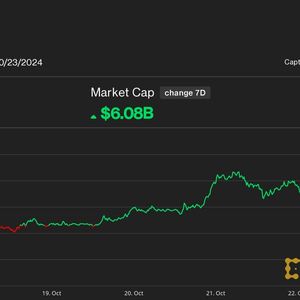 Solana Hits Record vs. Ether, Outperforms Bitcoin as AI Memecoin Frenzy and Surging Revenues Fuel Rally