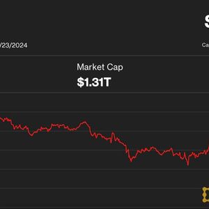 Bitcoin Slides to $66K, Ether Dives 5% in Market-Wide Selloff