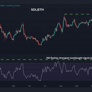 Solana Looks Overbought Against Ethereum; BTC-Gold Ratio Stuck in a Downtrend