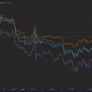 Bitcoin Price Crushing Altcoins Heading Into U.S. Election. Is There an Alt Rally Coming After?