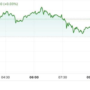 First Mover Americas: BTC Hit All-Time High as Trump Closed In on Victory