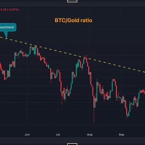 This Metric Points to Rotation From Gold to Bitcoin