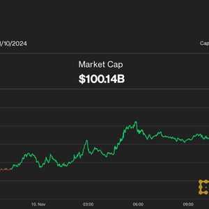 Solana Joins $100B Club, Hitting Nearly a Three-Year High Above $210