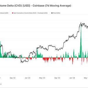 Where the Demand Comes From as Bitcoin Breaks Through $82K: Van Straten