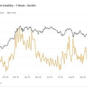 Volatility Expected in Bitcoin Later Today as US Headline Inflation Data Is Expected to Tick Higher