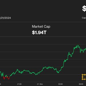 First Mover Americas: Bitcoin at $100K Sounds Nice, but Expect Pullback