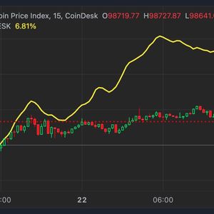 First Mover Americas: Rotation to Altcoins Has Started With Gensler's Exit Date Set