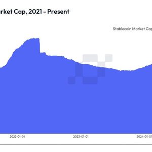 Stablecoin Market Cap Hits $200B Milestone, Could Double in 2025 as Adoption Accelerates