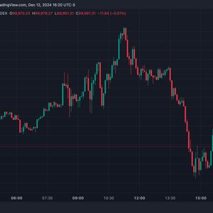 Bitcoin Grapples with $100K as Rally on Trump's Crypto-Positive Comment Fizzles