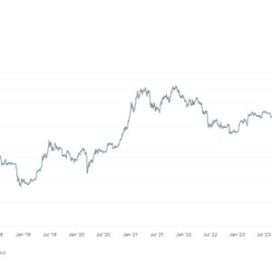 VIX's Second-Largest Spike in History Indicates a Local Bottom for Bitcoin: Van Straten