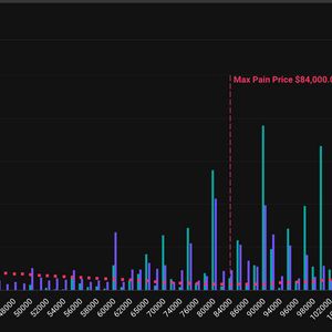 Record $14B Bitcoin Options Expiry Looms as Market Looks Highly Levered-Up