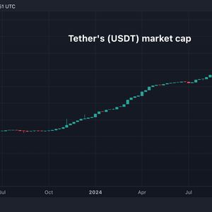 Tether's Market Value Sees Sharpest Decline Since FTX Crash as MiCA Kicks In