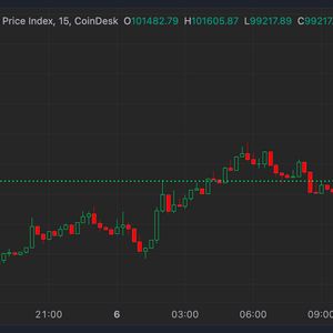 Bitcoin Returns Above $100K as Early 2025 Crypto Rebound Continues