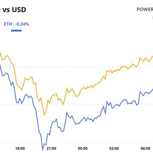 Crypto Daybook Americas: Bitcoin Bargain Hunting Faces Crucial Jobs Report Test