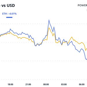 Crypto Daybook Americas: Bitcoin Risks Losing Key Support Zone as Risk Assets Struggle