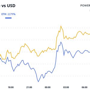 Crypto Daybook Americas: Bitcoin Buzzes With Anticipation Before Trump's Inauguration