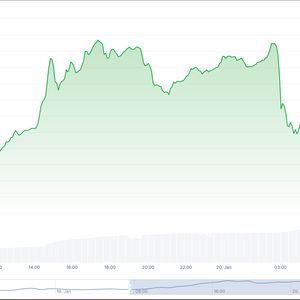 Bitcoin retraces to $100K, TRUMP Tanks 30% as Melania Memecoin Skyrockets