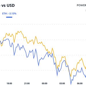 Crypto Daybook Americas: Retail Demand Provides Firm Underpinning to Weaker Markets