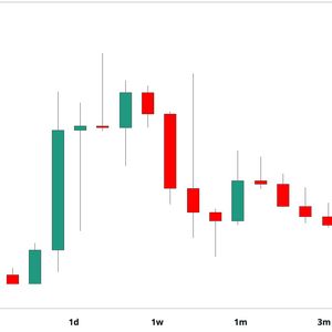 Bitcoin Steady Near $104K After Bank of Japan Delivers Hawkish Rate Hike