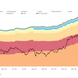 U.S. Bitcoin ETF Sees Third Straight Day of Outflows, Totaling $494M, as Bitcoin Stalls