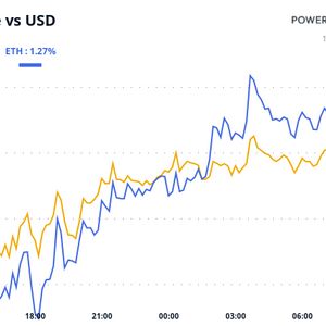 Crypto Daybook Americas: Roses Are Red, Violets Are Blue, Inflation Is Hot, but Bitcoin Shines Through