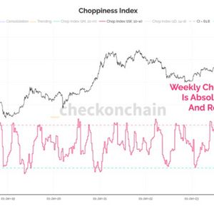 Bitcoin Is Coiled Like a Spring, A Breakout of This Range is Coming: Van Straten